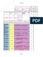 Formulas Bombas Goulds