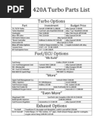 420A Part List