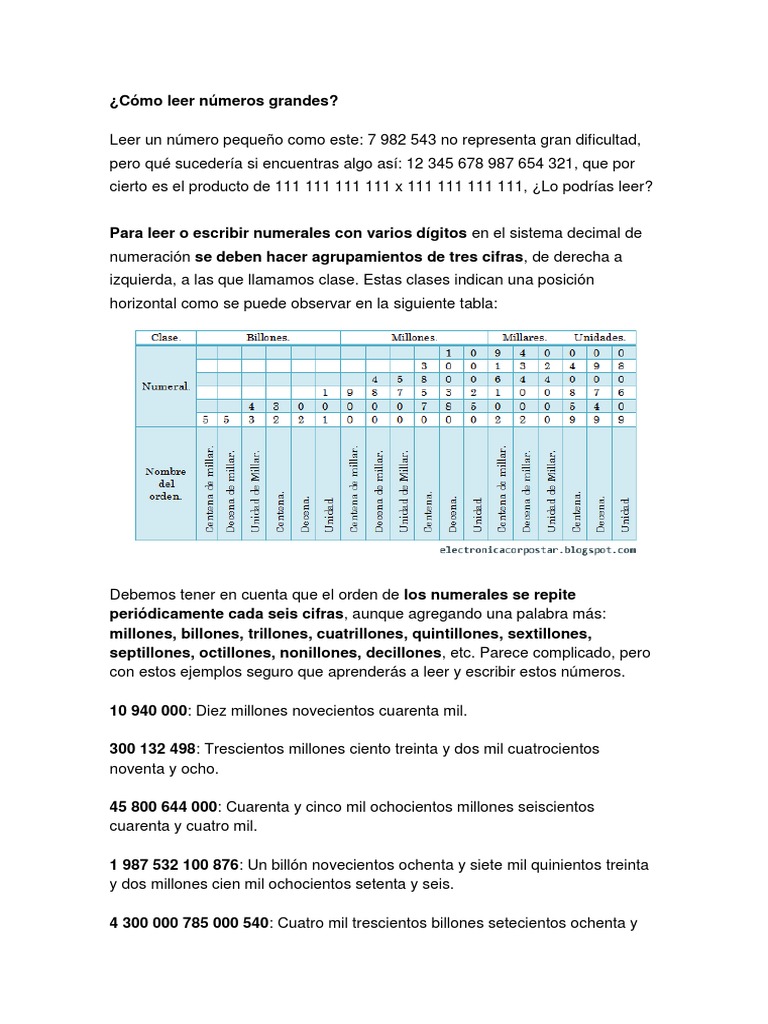 Cómo leer números grandes fácilmente | PDF