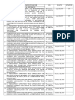 Title/Resolution/Ordinance NO. Date Status Authored By: Hon. Nilo M. Quijano