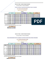 Anexo V Tabela de Remuneracao PDF