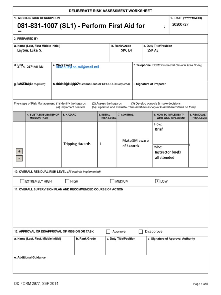 First Aid for Burns Risk Assessment Guide | PDF | Risk Assessment | Risk