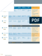 Br2e Elem SB Contentsintro PDF