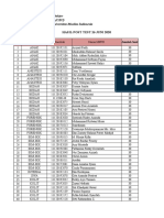 Program Studi Profesi Dokter Clinical Unit Education (CEU) Fakultas Kedokteran Universitas Muslim Indonesia