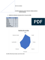 Proyecto de Auto Reflexión La Rueda de La Vida