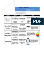 Entregable # 8 Estrategias de Crecimiento Hoja1