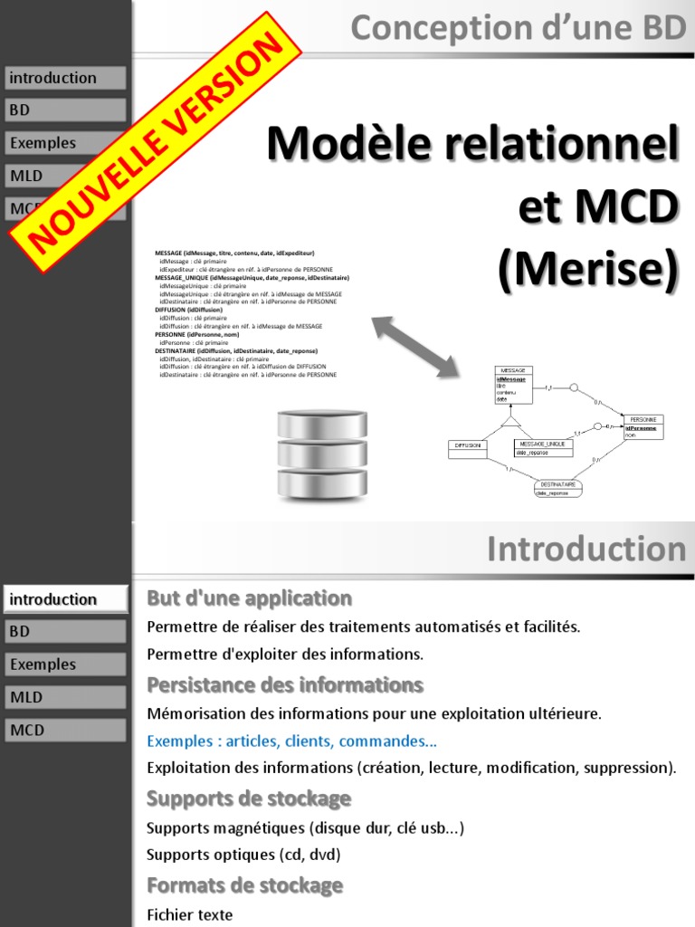 Cours MCD PDF | PDF | Base de données relationnelle | Modèle relationnel