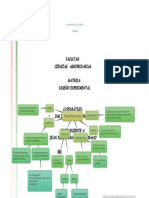 Tarea 2