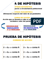 Estadistica - prueba de hipotesis