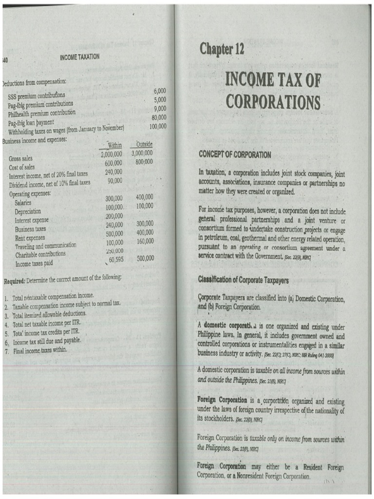 Chapter 12 - Income Tax of Corporations | PDF