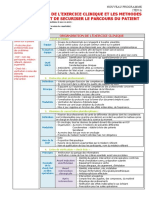 L'organisation de l'exercice clinique et les méthodes qui permettent de sécuriser le parcours du patient.pdf