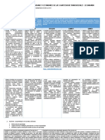 02 Matriz de Competencias Transversales Secundaria 2 PDF