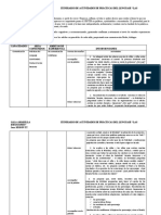 Modelo de Planificacion en Columnas LAS EMOCIONES