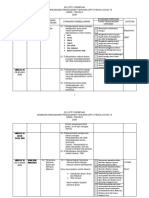 Tahun 6 - Semakan RPT Sains PDF