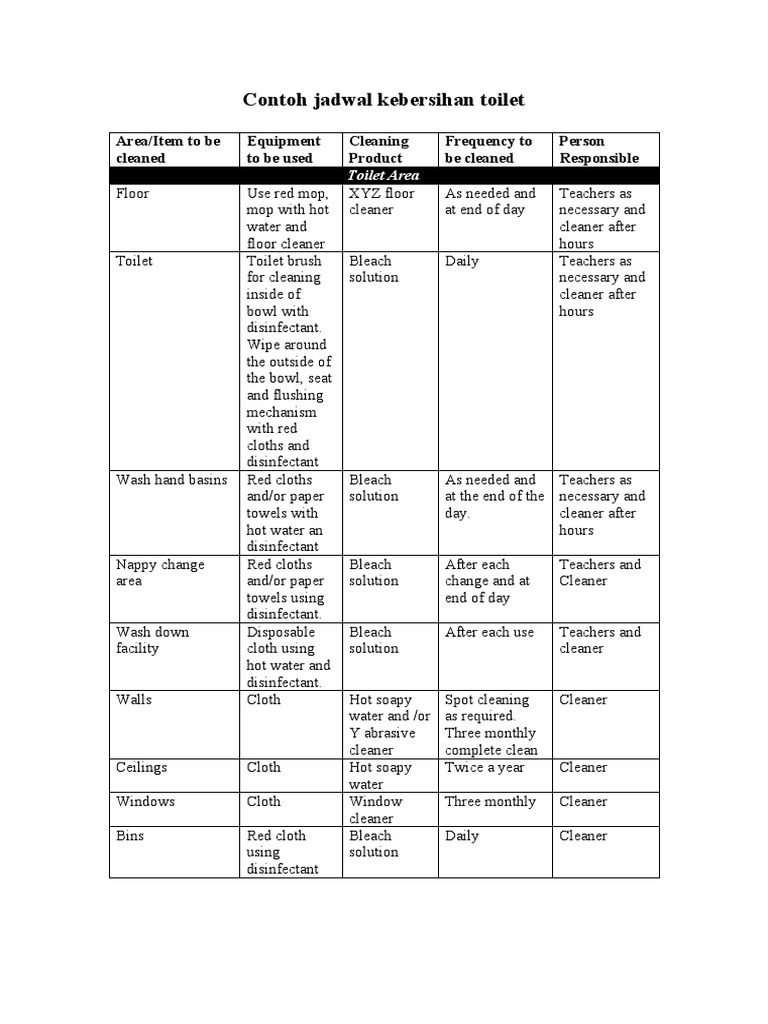 Jadwal Kebersihan Toilet Harian | PDF | Toilet | Cleaning