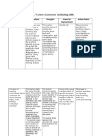 Assignment 3 - My 21st Century Classroom Facilitating Skills