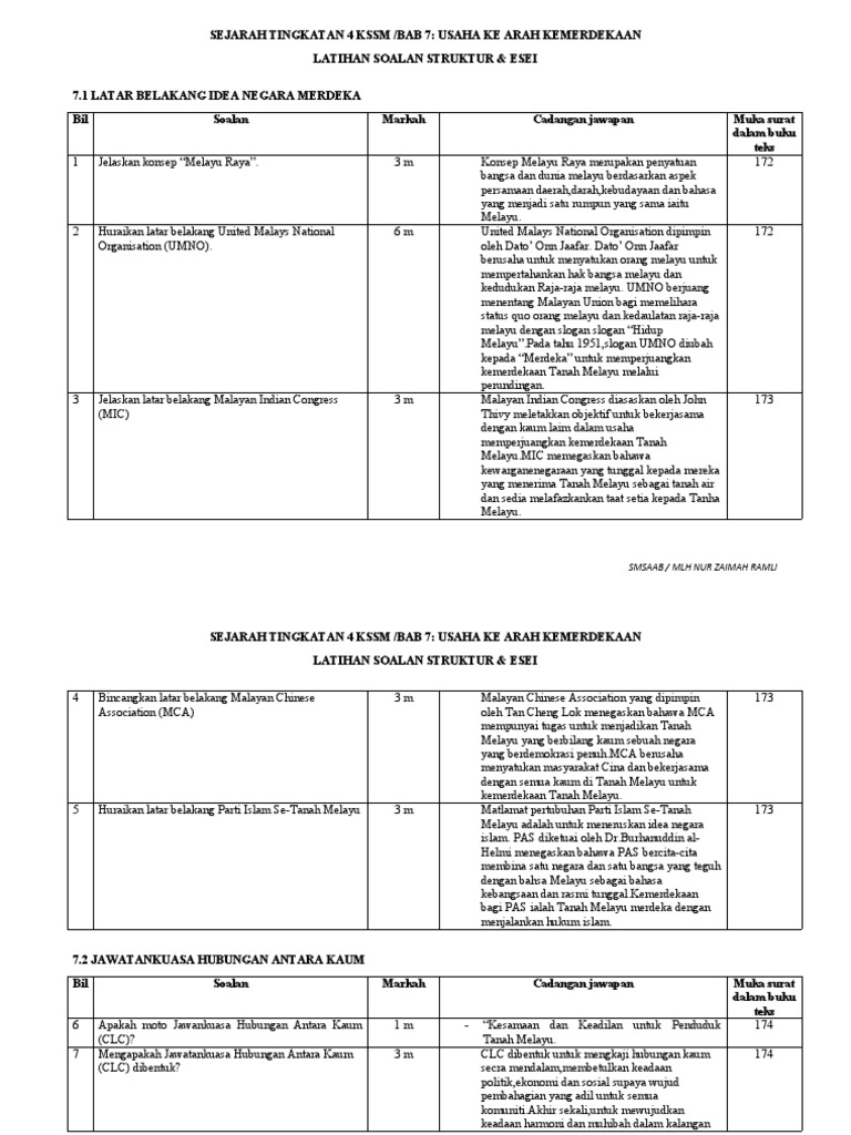 Sej T4 Kssm Latihan Bab 7 Pdf