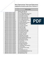 Data Sertifikat