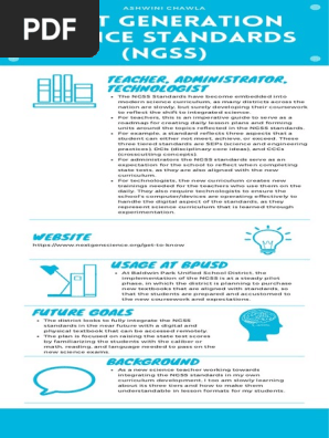 ngss infographic