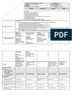 Grades 6 Daily Lesson Log: Ivy Faye B. Seniel