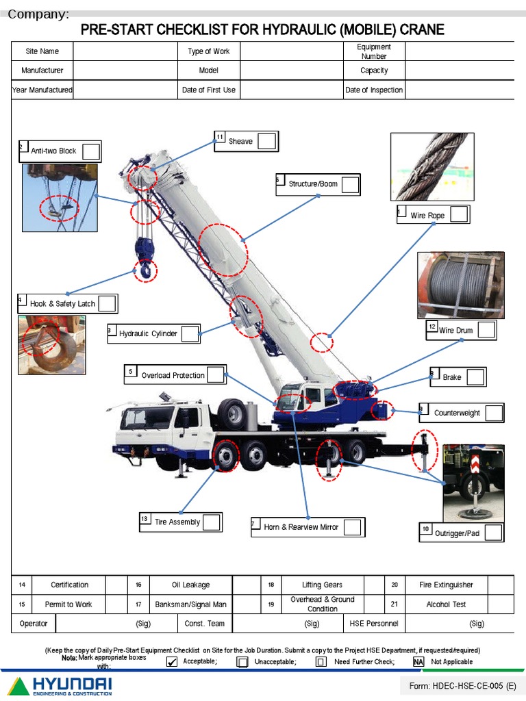 PreStart Checklist For Hydraulic (Mobile) Crane Form HDECHSECE005 (E) PDF Crane