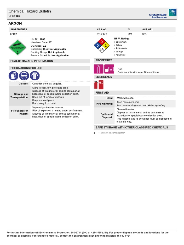Argon Gas Hazards 429x600