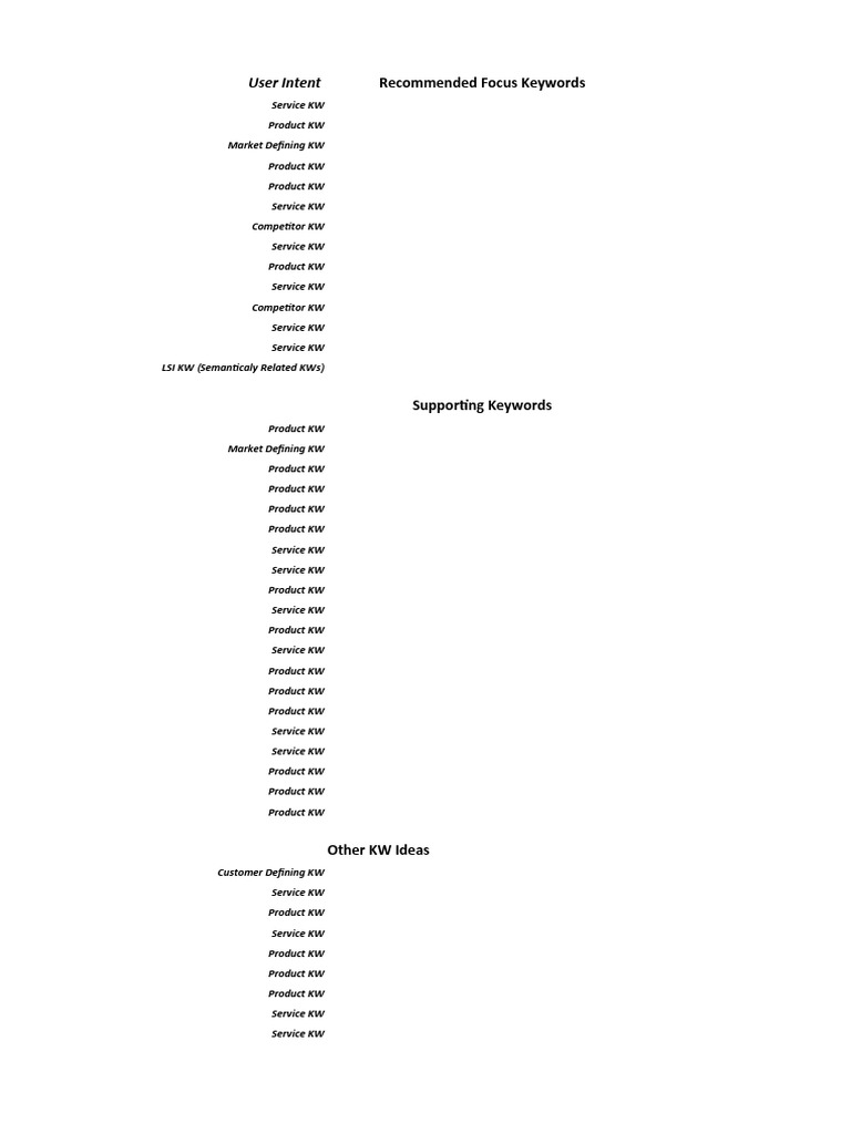Keyword Research Template Sheet | PDF | Business