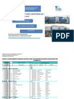 Centros Asistenciales Essalud 2016 21102016