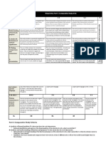 Criteria & Descriptors 5-6 3-4 1-2 0: Visual Arts, Part 1: Comparative Study (EA)