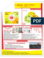 Iadept Services: NVH Consultancy Services Kaleidoscope