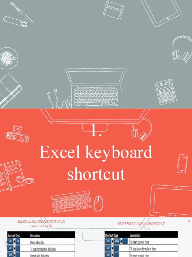 Group 6 EMTECH | PDF | Color | Computer Keyboard