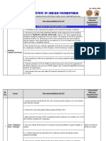 Recommendations For Industry - COVID 19 - 28042020 - Final Ver - 01