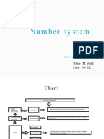 Number System: Name: M. Yusuf Class: Xii TKJ