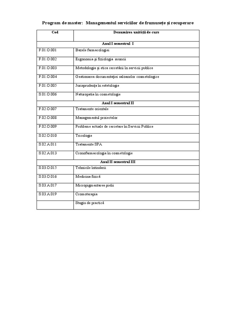 Program de Master | PDF
