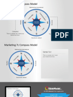 Marketing 7c Compass Model: C Om M Un Ica Tio N