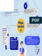 Mapa mental: técnica visual para memorizar assuntos