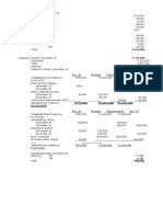 Proof of Cash - Solution