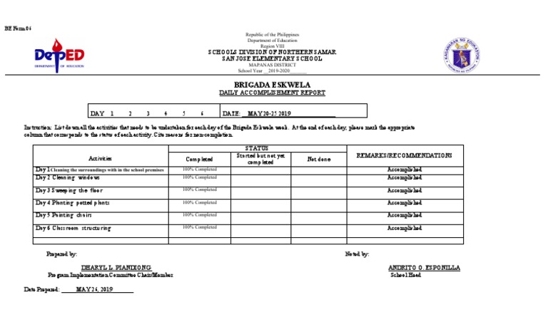 Be Form 6 Daily Accomplishment Report | PDF | Learning | Behavior ...