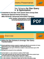 Ais Dwsig Starschema