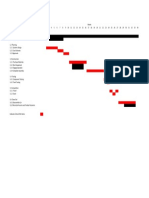 Gantt Chart - Electric Car Case Reference 28 07 2020 PDF