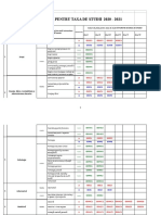 A2.Coduri-taxe-2020-2021-STUDII-ptr-crt-scolaritate