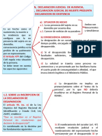 Desaparicion Declaracion Judicial de Ausencia Fin de La Persona Declaracion Judicial de Muerte Presunta y Declaracion de Existencia