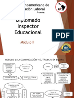 Mapa Conceptual Diplomado Inspector Educacional Modulos I