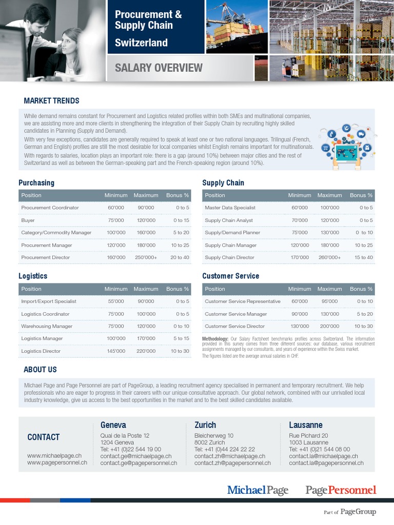 psc-salary-factsheet-en-download-free-pdf-geneva-recruitment