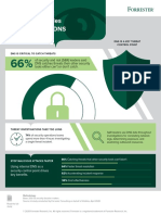 Infoblox Infographic Improve Threat Resolution Cycles by Leveraging Dns