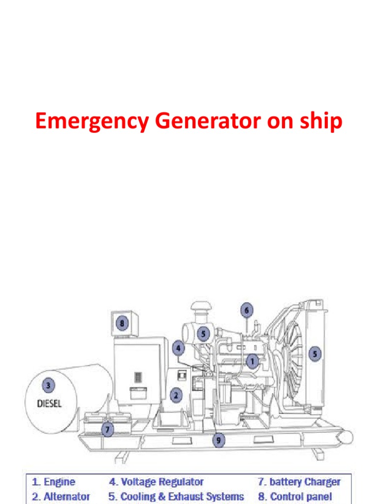SOLAS Requirements for Ship Emergency Generators | PDF | Belt ...