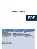 Atresia Biliaris Dan Adenokarsinoma Pankreas