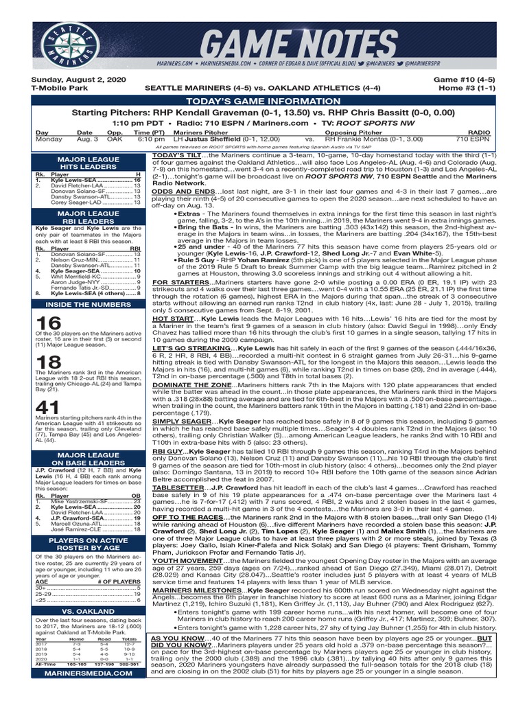 08.02.20 Game Notes | PDF | Home Run | Athletic Sports