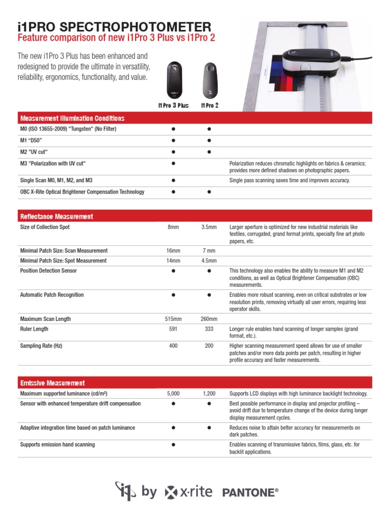 I1Pro Spectrophotometer: Feature Comparison of New I1pro 3 Plus Vs ...