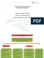 Máquinas Eléctricas C.A JJJ